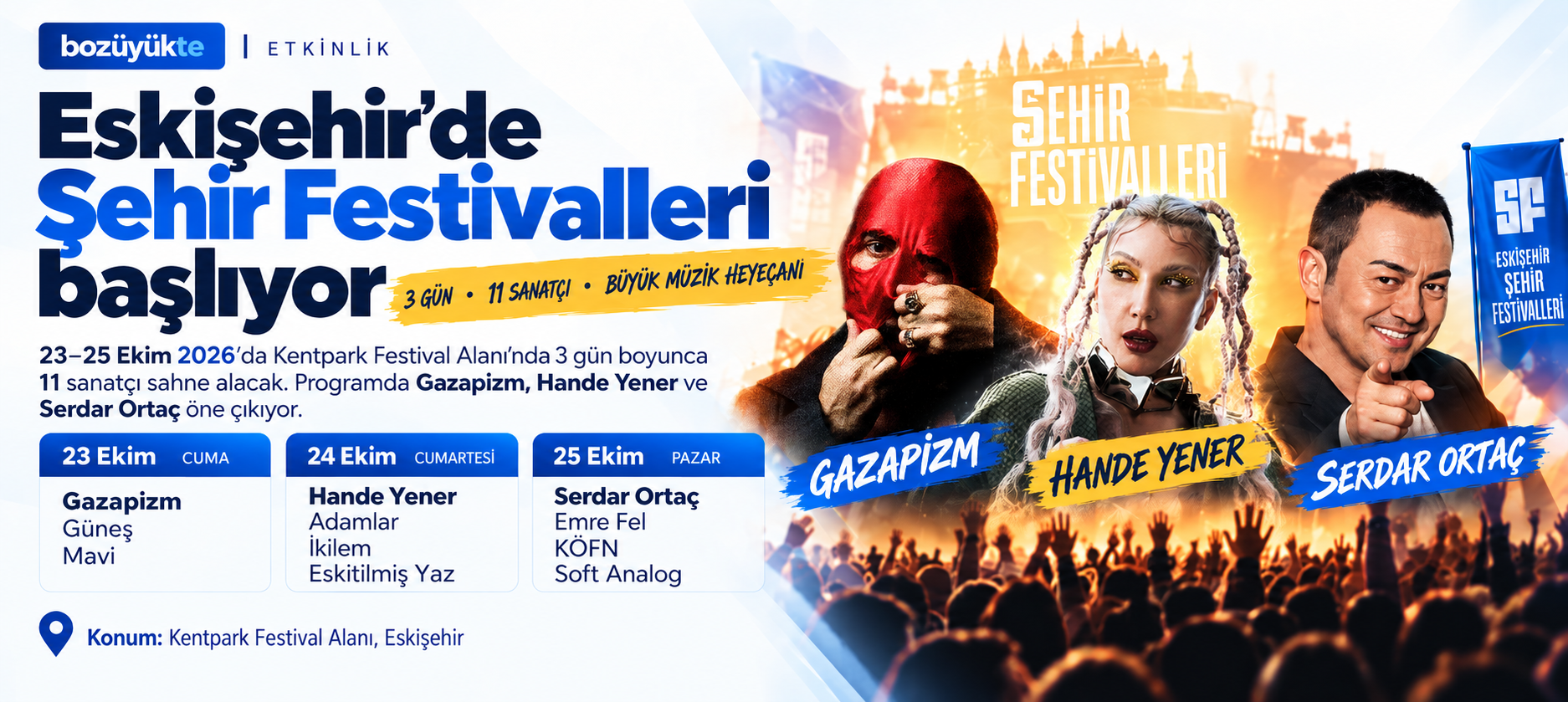 Eskişehir - Şehir Festivalleri